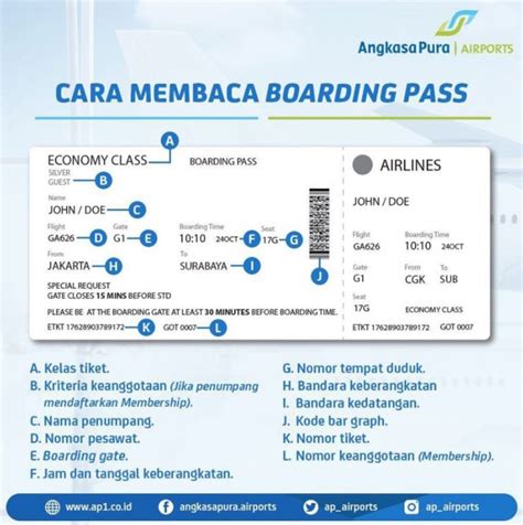 Langkah Check In Di Bandara Dan Cara Membaca Boarding Pass Pesawat