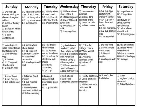 Print recipes to any windows. diabetic meal plan | Leave a comment Cancel reply Get FREE ...