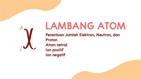 LAMBANG ATOM PENENTUAN JUMLAH ELEKTRON PROTON NEUTRON ION POSITIF