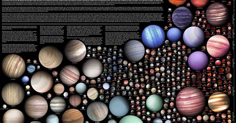 Exoplanets A New Frontier For Space Exploration