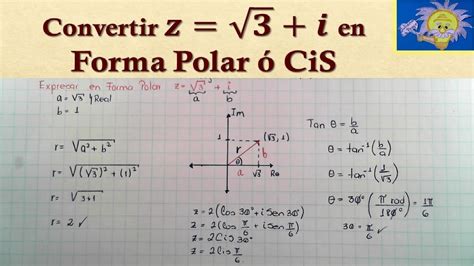📌 Forma BinÓmica A Polar ó Cis Conversión De Números Complejos