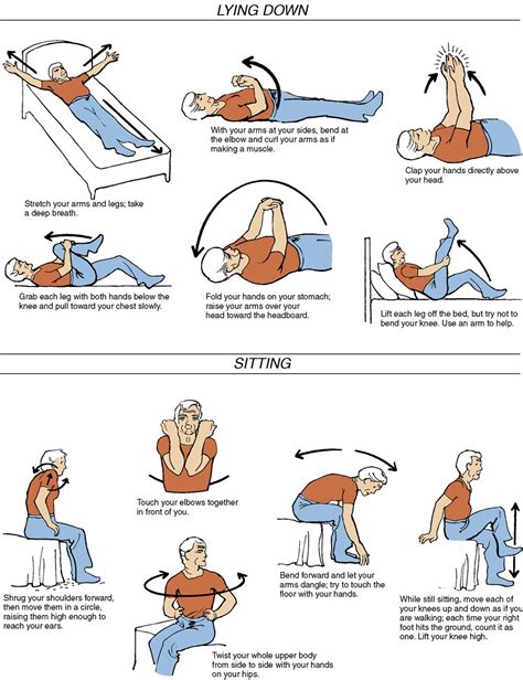 Printable Arm Exercises For Elderly