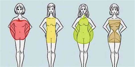 The Body Shape Men Think Is Most Sexy And How It Makes