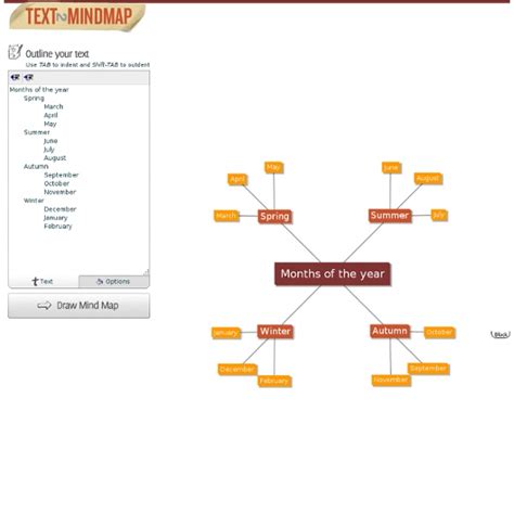 Simple Mind Mapping Online Pearltrees