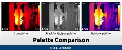 What Is Infrared Thermography Suez Engineering Solutions