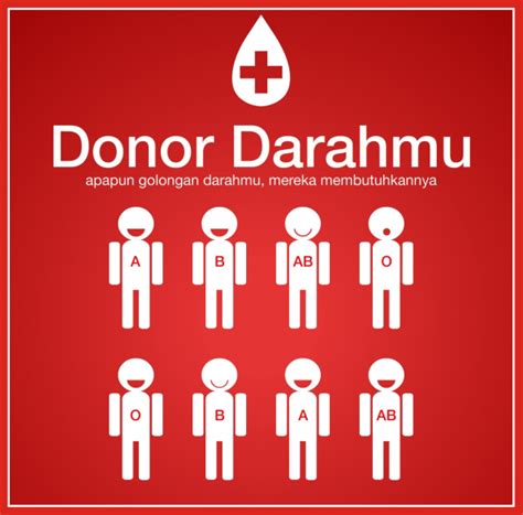 Check spelling or type a new query. Pamflet Donor Darah : Kisah Hidupku: Donor Darah Your blood, their life : Sang pendonor pun ...