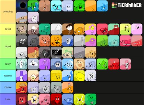 Bfb And Tpot Characters Tier List Community Rankings Vrogue Co