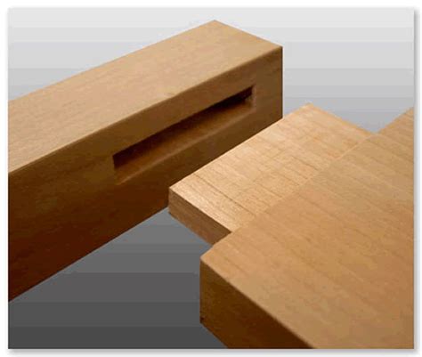 Woodworking Basics Mortise And Tenon Joint