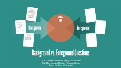 Background Vs Foreground Questions By Emily Koo On Prezi