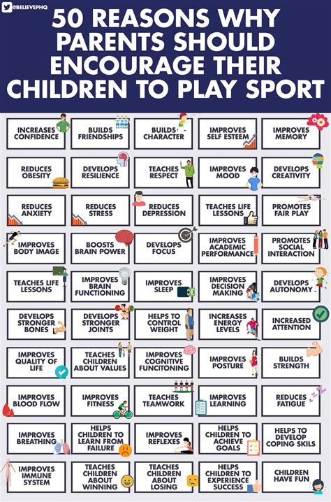50 Reasons Why Parents Should Encourage Children To Play Sport