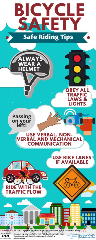 Search the world's information, including webpages, images, videos and more. Safety Rules Poster For Kids - HSE Images & Videos Gallery