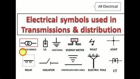 Electricalsymbolsusedintransmissionand Distribution ️ ️all