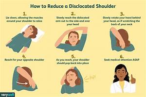 Shoulder Dislocation Some Reduction Methods