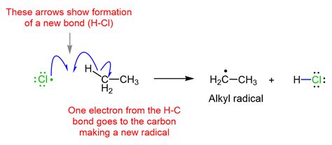 Homolytic And Heterolytic Bond Cleavage Chemistry Steps