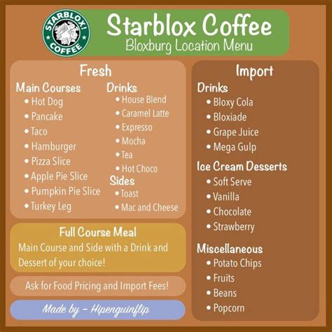 Roblox Cafe Menu Roblox Generator V20