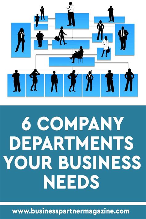 6 Company Departments Your Business Needs Business Organizational