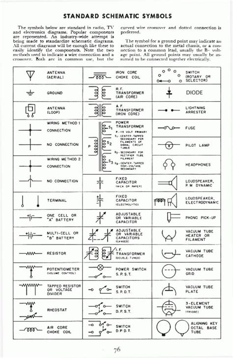 Car Wiring Schematic Symbols