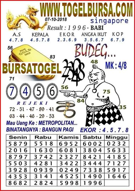 We did not find results for: Kumpulan Syair Singapore 07 Oktober 2018 Dewi Bulan Buku ...