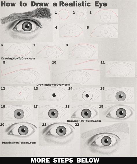 How To Draw An Eye Realistic Man S Eye Step By Step Drawing Tutorial How To Draw Step By