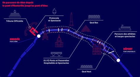 jo paris 2024 la seine sera le théâtre de la cérémonie d ouverture des jeux devant 600 000