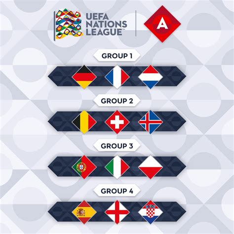 Uefa Nations League Draw Home Nations Discover Their Opponents For New