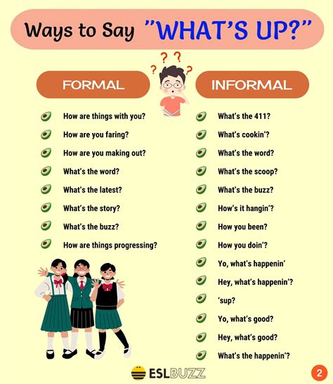 100 Ways To Say Whats Up In English Eslbuzz