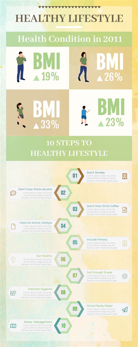 10 Steps To A Healthy Lifestyle Infographic Infographic Template