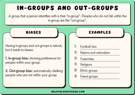 9 Great In Group And Out Group Examples For Students