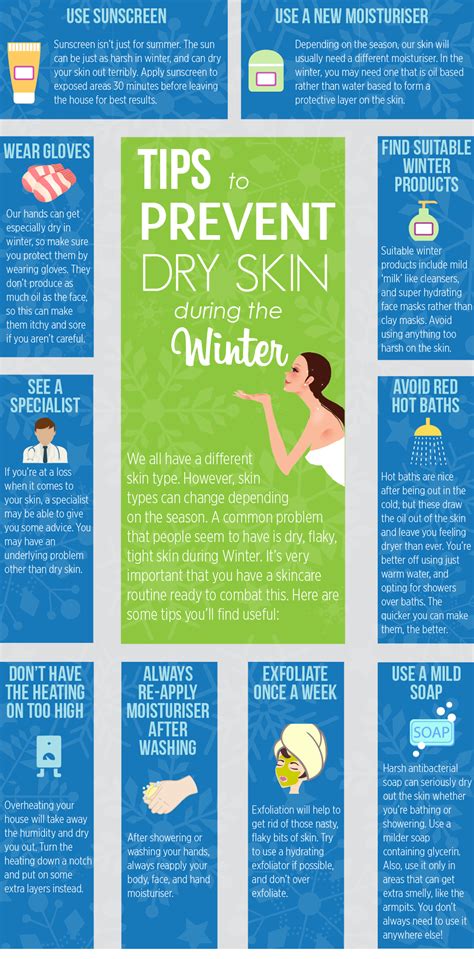 Tips To Prevent Dry Skin During Winter With Images Dry Winter Skin