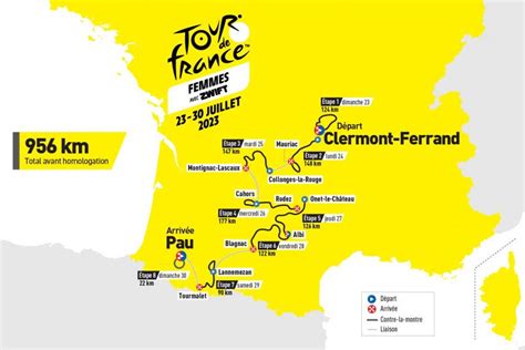 Cyclisme Tour de France Parcours et profil de la e étape sprint