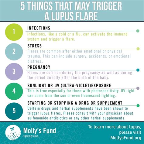 5 Things That Trigger Lupus Flares At Times Lupus Patients May Have