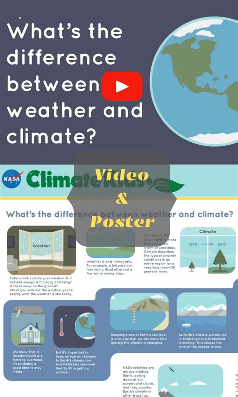 What Is The Difference Between Climate And Weather Explain Briefly