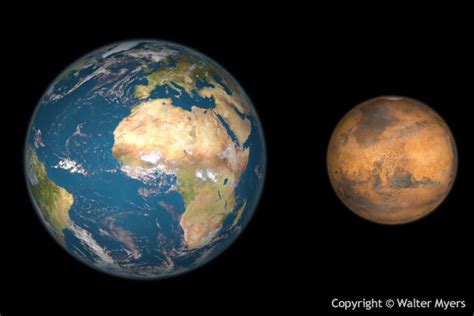Mars And Earth Comparison Chart Foldable Pelajaran