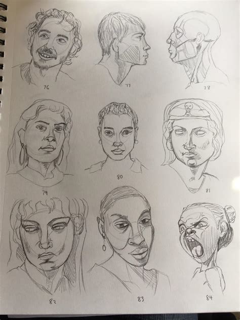 Ive Been Doing The 100 Heads Challenge And Its Definitely Helped Me Improve Rlearntodraw