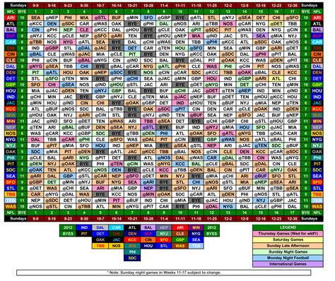 Nfl Week 10 Printable Schedule Web Here Are The Biggest Takeaways From