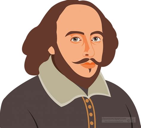 People Clipart William Shakespeare Clipart