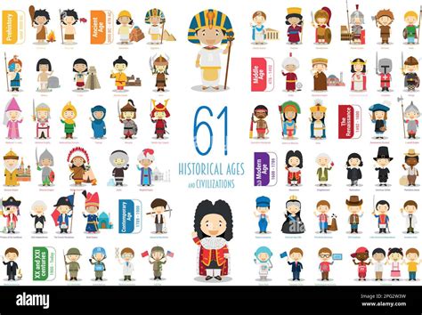 Kids Vector Characters Collection Set Of 61 Historical Ages And