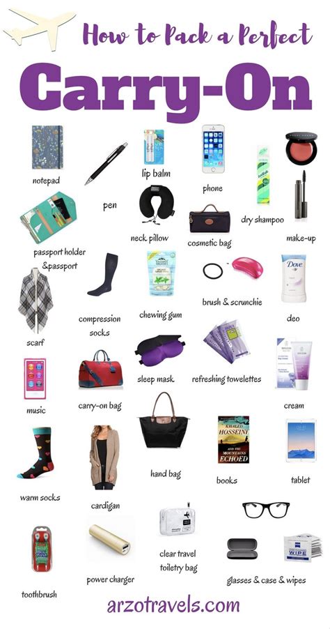 Packing Guide Carry On Essentials Best Of Arzo Travels Eat Well