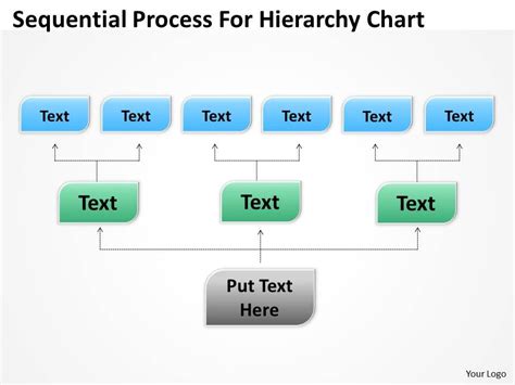 Organizational Flow Charts Sequential Process For Hierarchy Powerpoint