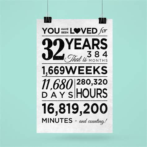 Personalized 32nd Wedding Anniversary Ts Poster For Couple