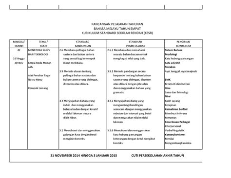 Bahasa inggeris tahun 1 bahasa inggeris tahun 2. RANCANGAN PELAJARAN TAHUNAN BAHASA MALAYSIA KSSR TAHUN 4 ...