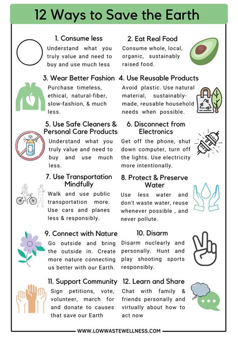 10 Easy Ways To Save The Planet Save Earth Save Planet Earth Save