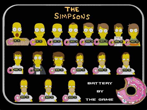 Quote catalog is the quote engine of the internet. Bart Simpson Sad Quotes. QuotesGram