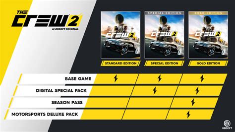 Buy The Crew 2 Gold Edition For Pcps4 Digitalxbox Digital