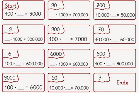 Multiplikation mit vielfachen von 10 und 100 from www.grundschulkoenig.de. Lernstübchen: Dominos - multiplizieren und dividieren ZR 1 ...