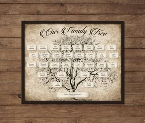 Download a poison tree q&a. Custom Family Tree Printable 5 Generation Template ...