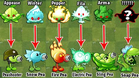 Pvz 2 All Mints Upgrade All Plants Pea Level 1 Pvz 2 Gameplay Youtube