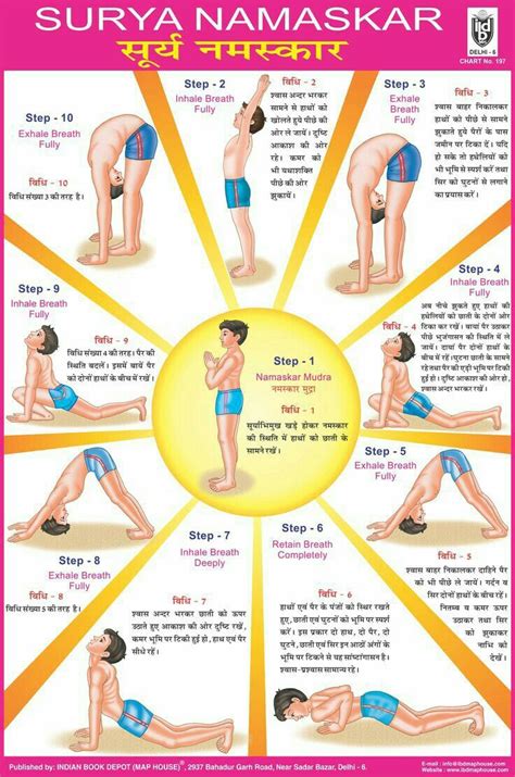 Pin by Mukesh Roy on Luxury cars | Yoga asanas names, Yoga ...