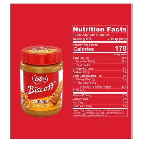 Biscoff Nutrition Ubicaciondepersonascdmxgobmx