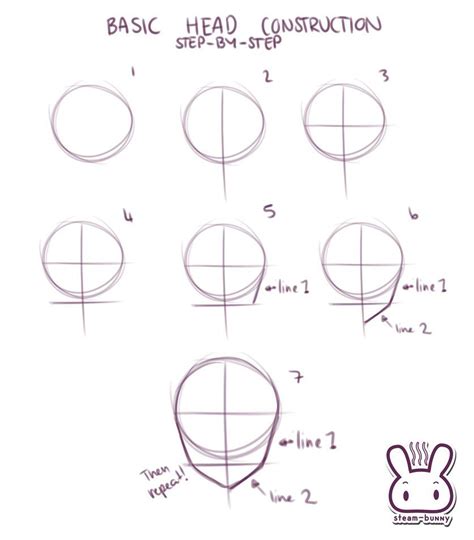 Pin By Fukoflame On Drawing Refrences Drawing Tutorial Face Anime